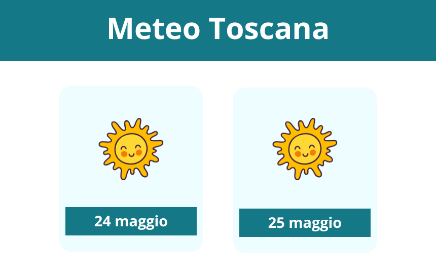 Weekend di sole in Toscana: bel tempo e clima perfetto per gite ed escursioni