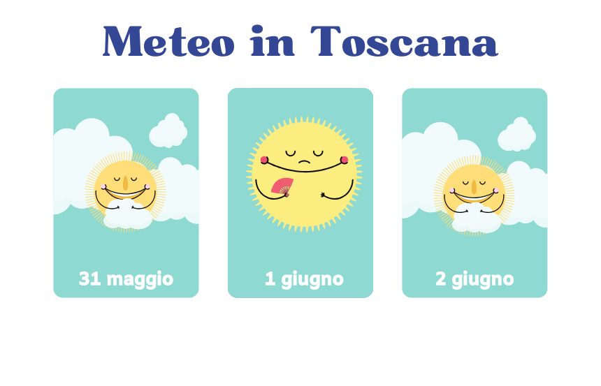 Meteo Toscana, nel weekend 31 maggio - 2 giugno sole e temperature estive in arrivo